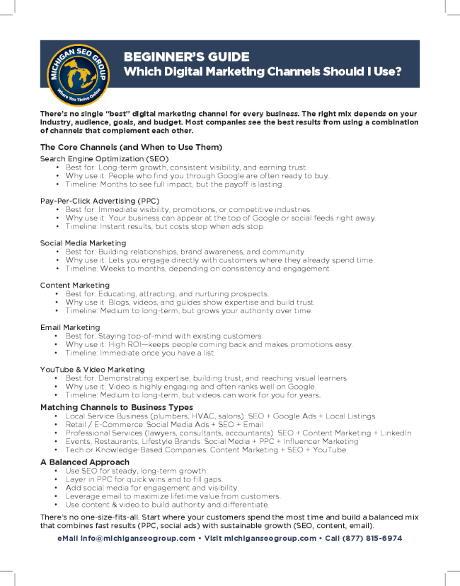 Which Digital Marketing Channels Should I Use?