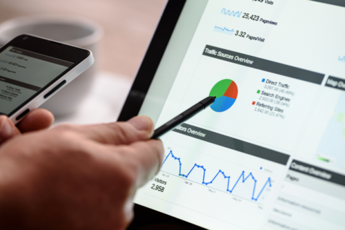 Internet Marketing Company in Michigan testing measurable results from PPC vs Organic Marketing 